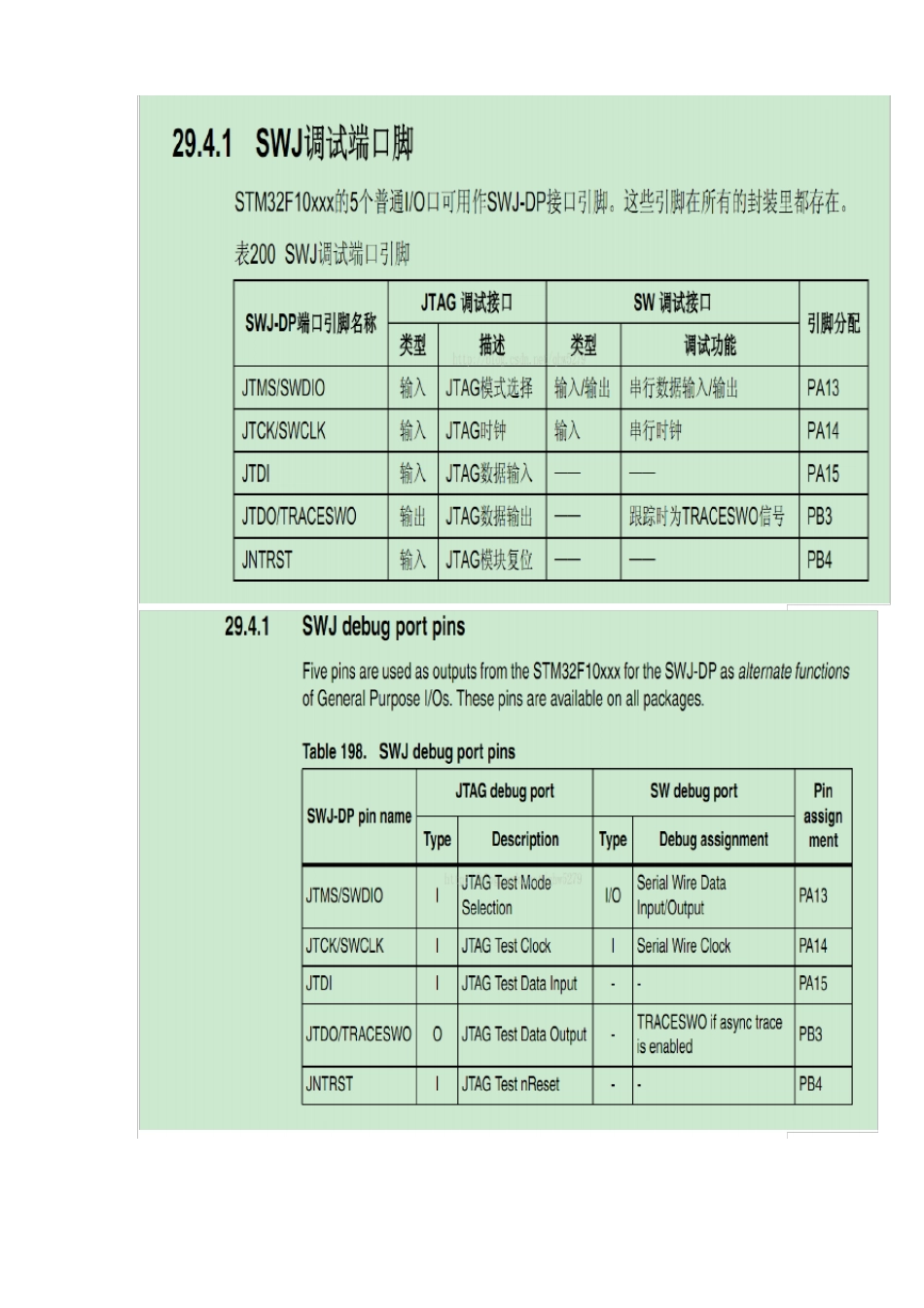 STM32引脚使用选择注意_第2页