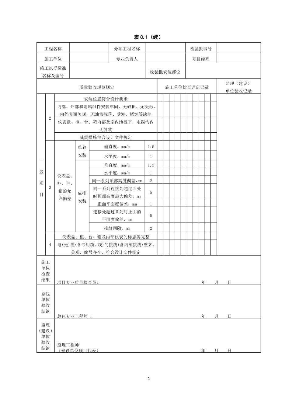 SY4202007自动化仪表工程分项工程质量验收记录报告_第2页