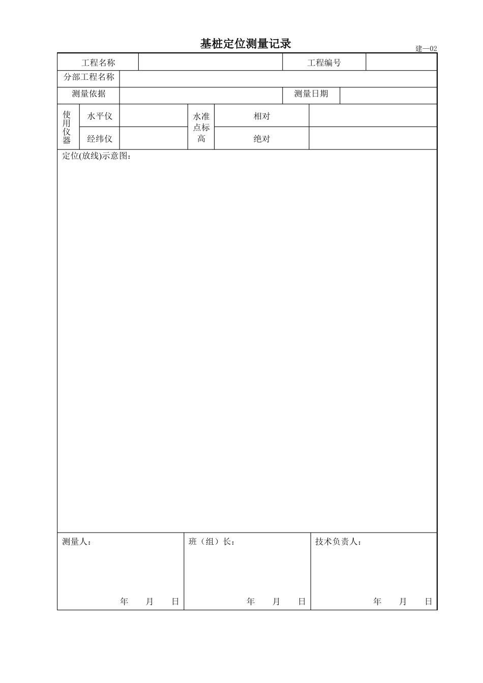 SYT6882012交工技术文件表格——站场建筑工程_第2页