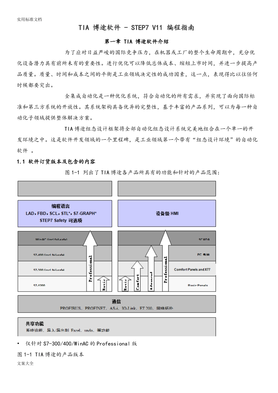 TIA博途软件-STEP7V11编程指引设计_第1页