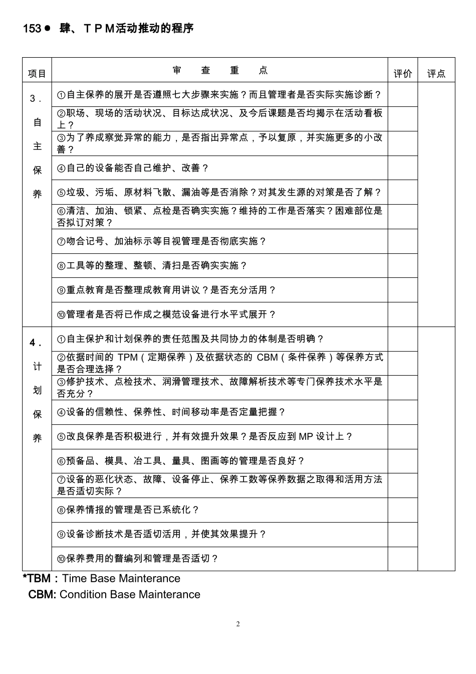 TPM优秀奖审查表_第2页