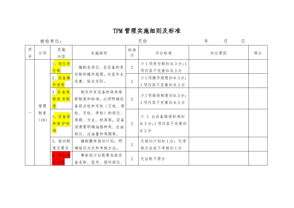 TPM管理评分标准_第1页