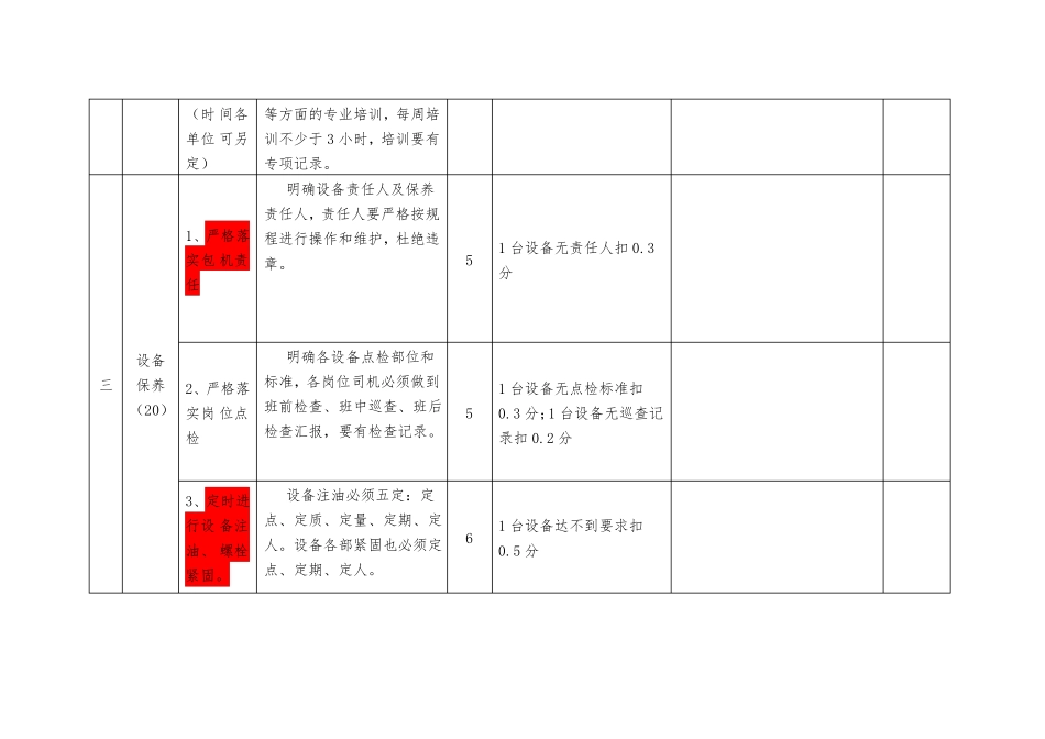 TPM管理评分标准_第3页