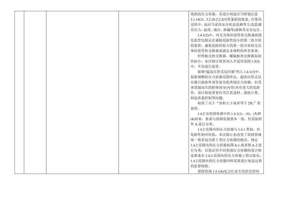 TSG-22016大容规与TSG-R0002009固容规主要变化对照_第3页