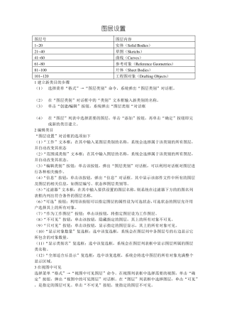 ug图层设置教程