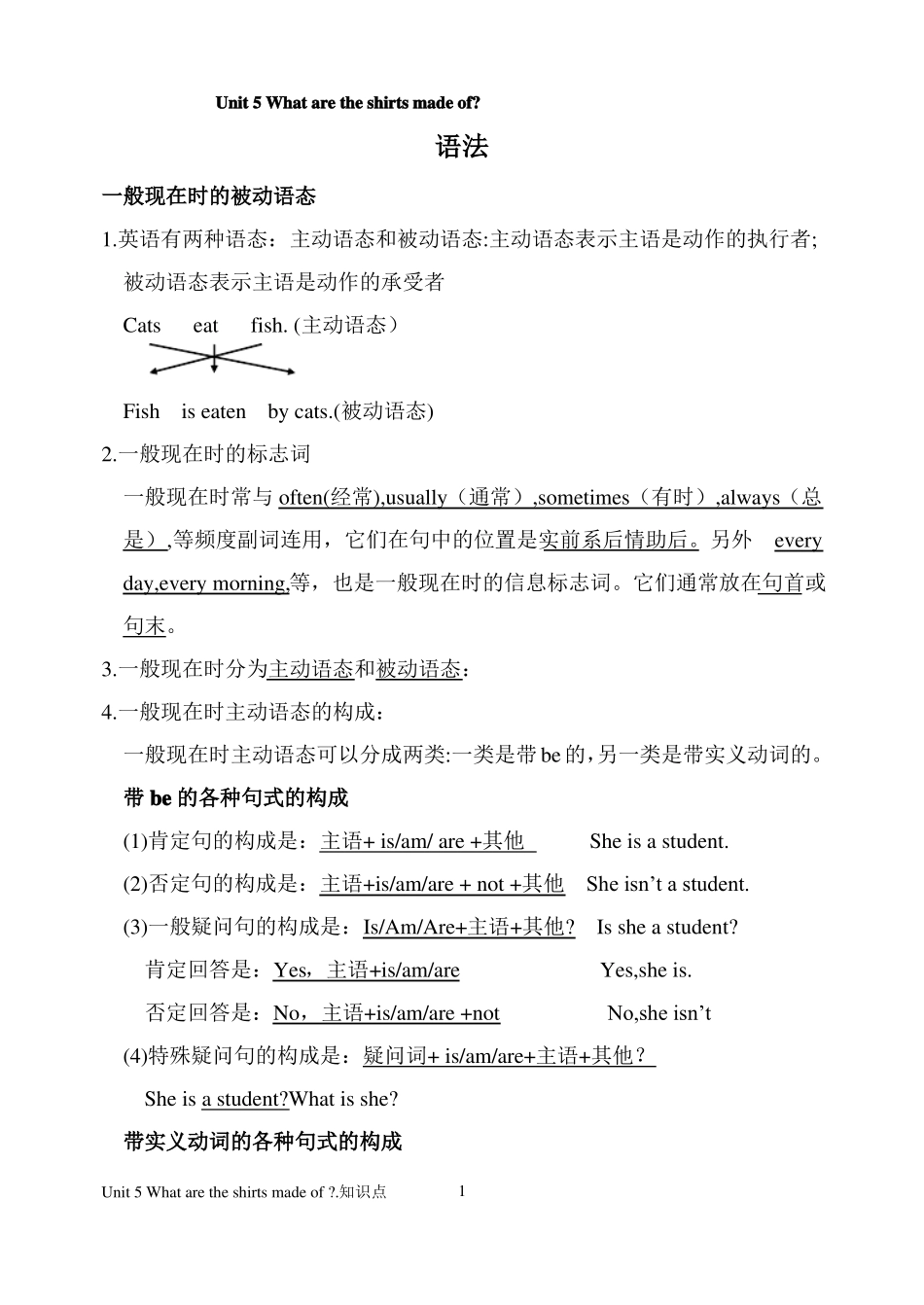 Unit5Whataretheshirtsmadeof知识点整理知识点整理_第1页