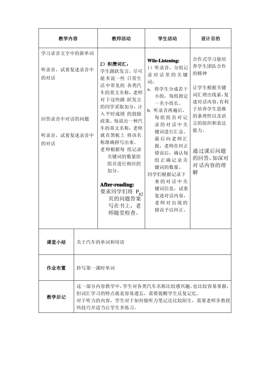 unit7外研社中职英语教案bookII_第2页