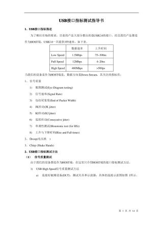 USB接口指标测试指导书的参考学习分享