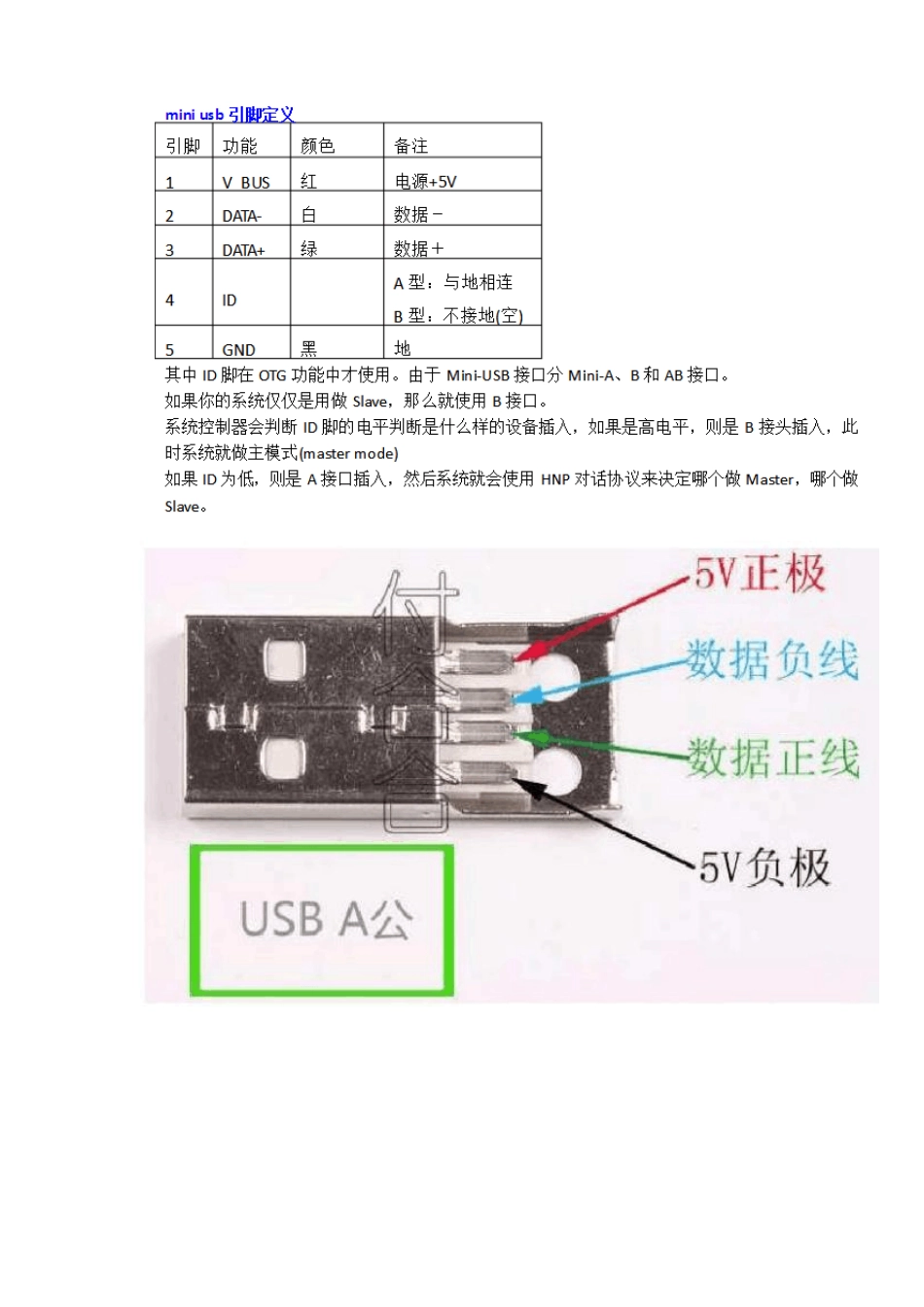 USB线有电脑USB插座接口引脚定义详解图_第2页