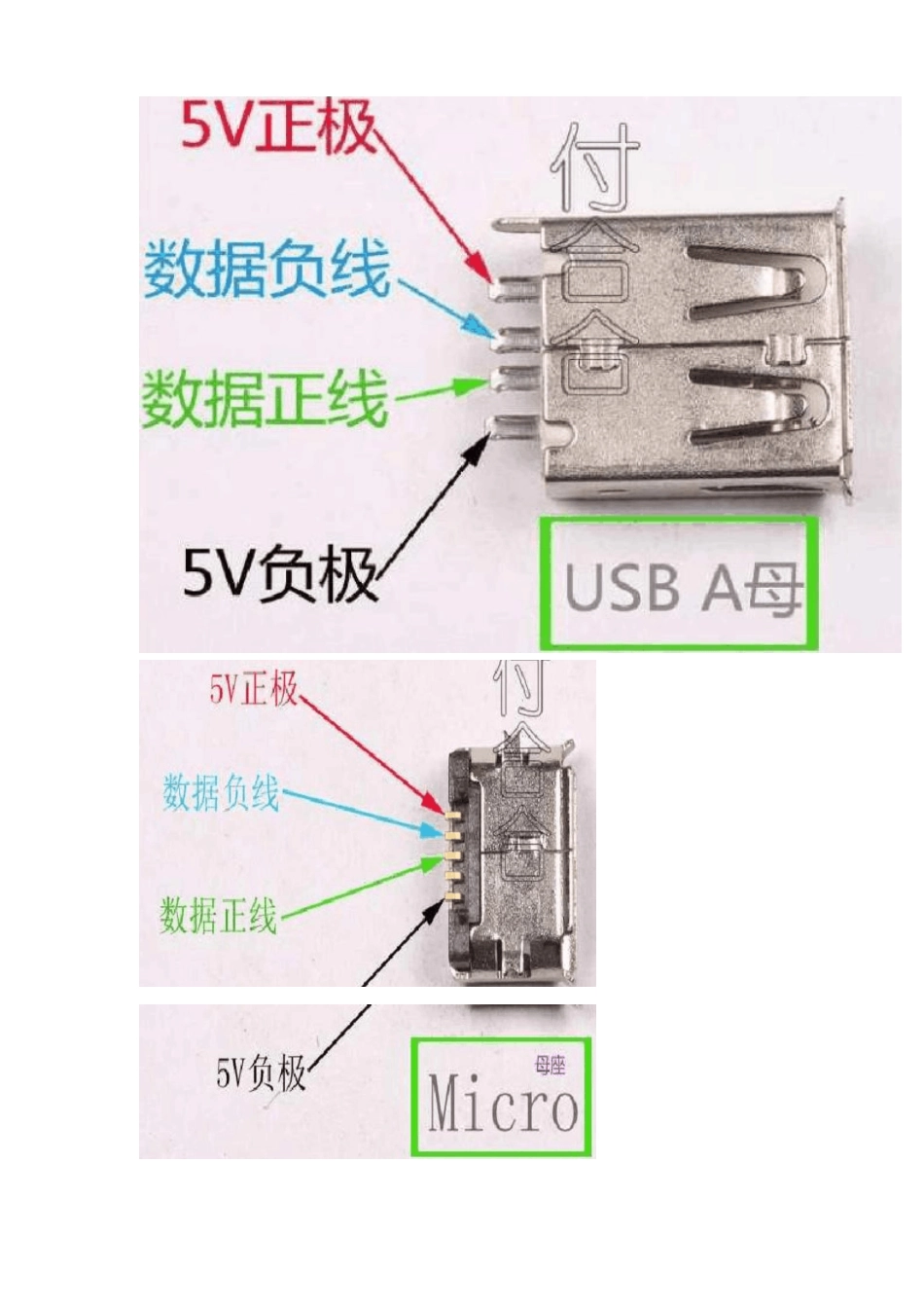 USB线有电脑USB插座接口引脚定义详解图_第3页