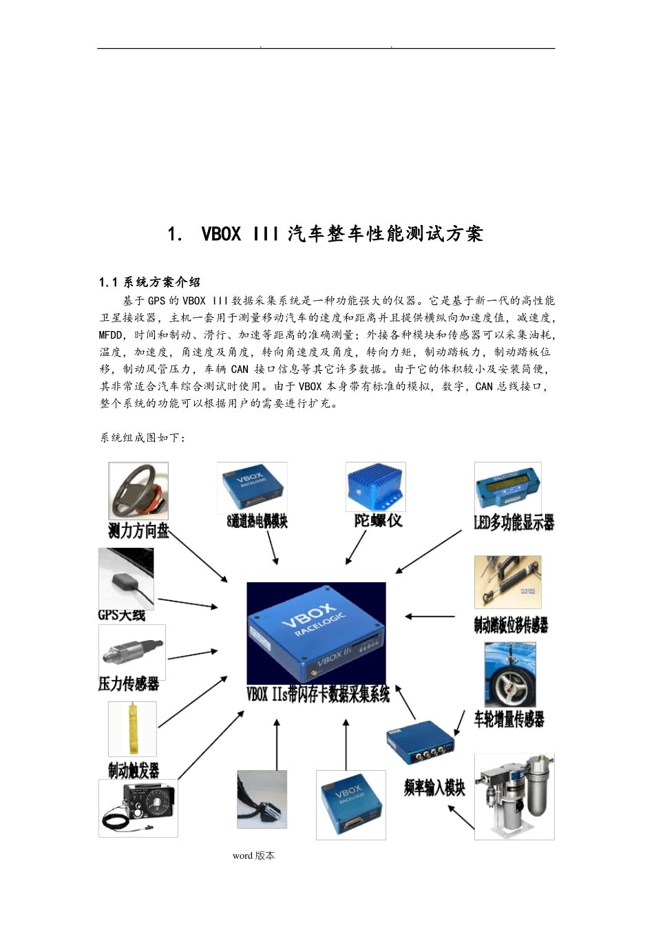 VBOX汽车整车性能测试系统_第1页