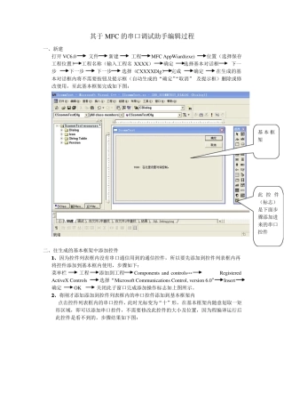 VC0MFC串口通信编写全过程