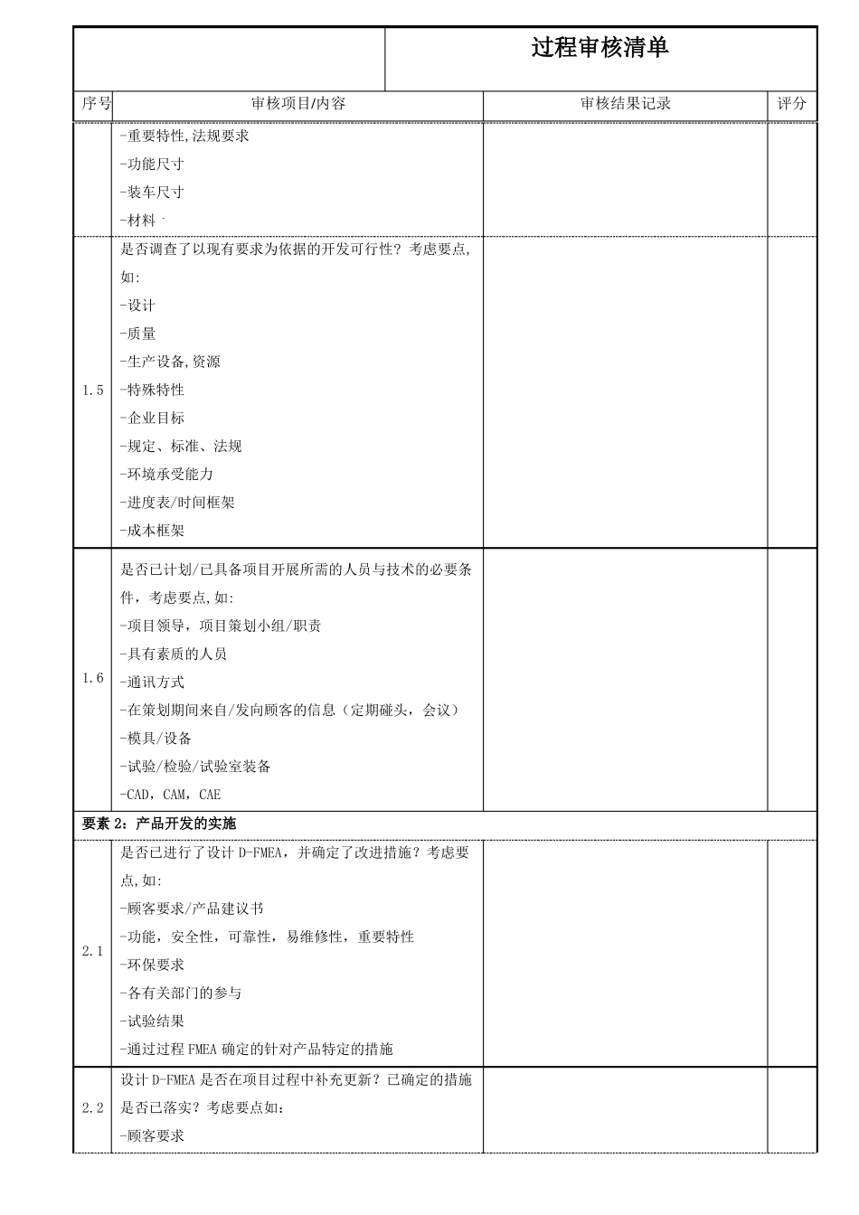 vda过程审核清单_第2页