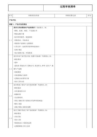 vda过程审核清单