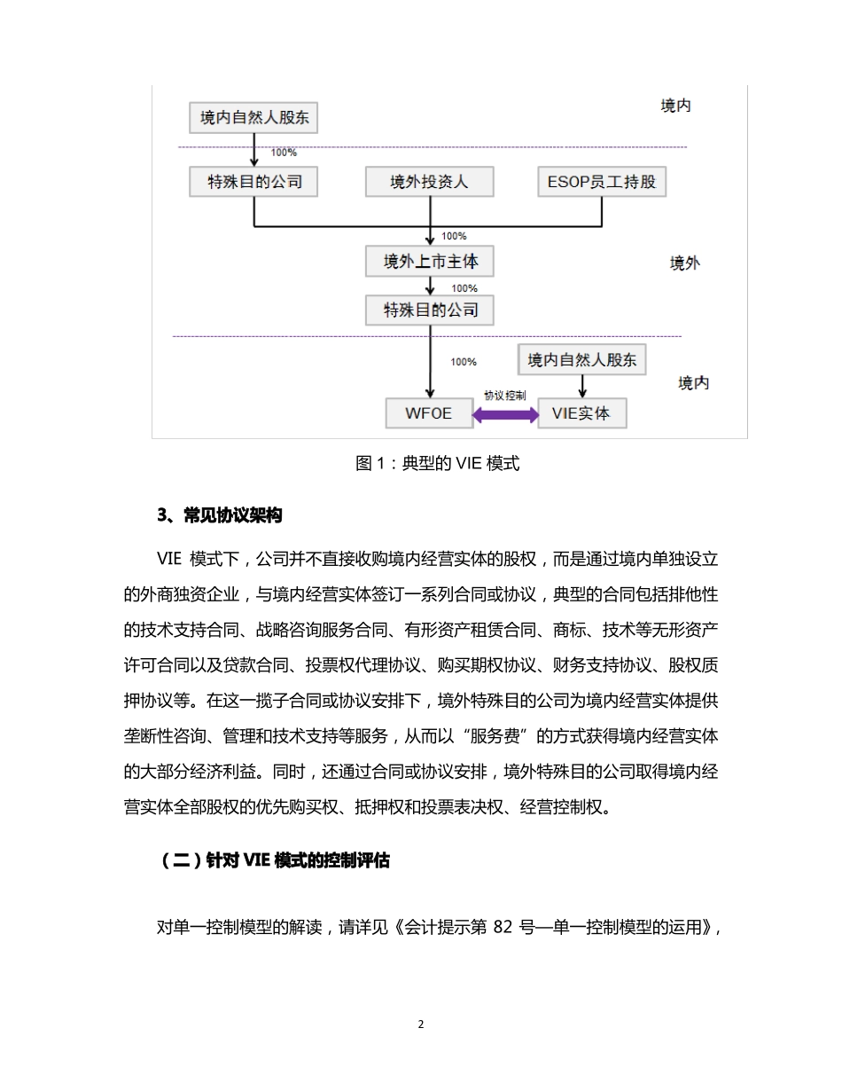 VIE架构搭建与拆除的会计问题_第3页