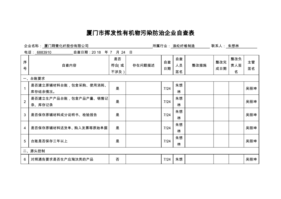 VOCs整治第一阶段企业自查表-翔鹭化纤_第1页