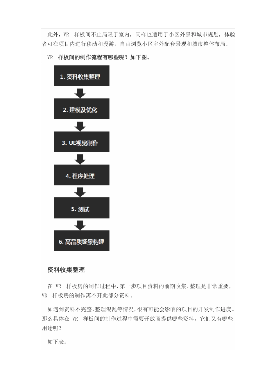VR样板房制作流程_第2页