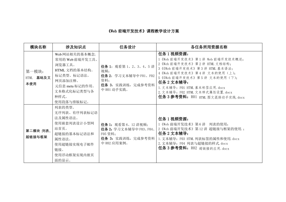 Web前端开发技术课程教学设计方案_第1页