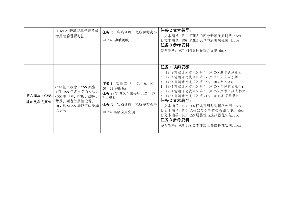Web前端开发技术课程教学设计方案_第3页