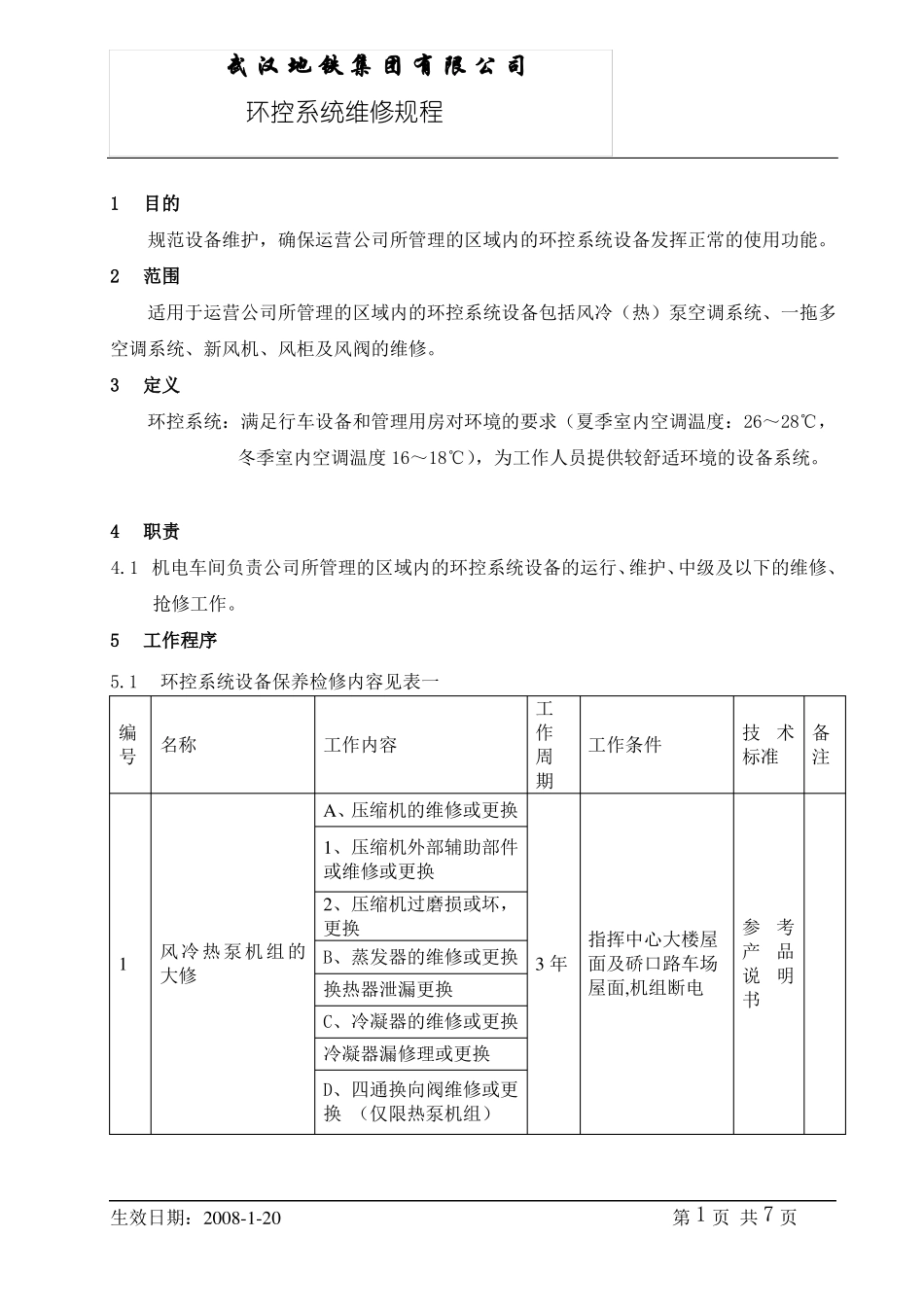 WHDT-YYGS-ZY-620-CX-033环控系统维修规程_第1页