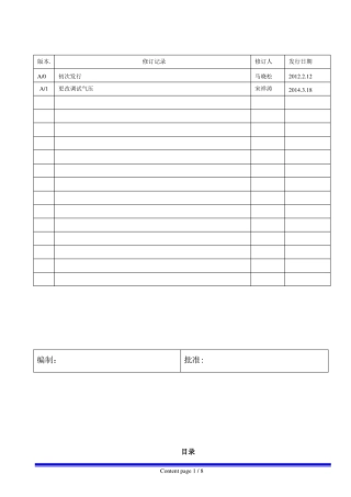 WIWD-19-螺母拉铆作业操作指导书