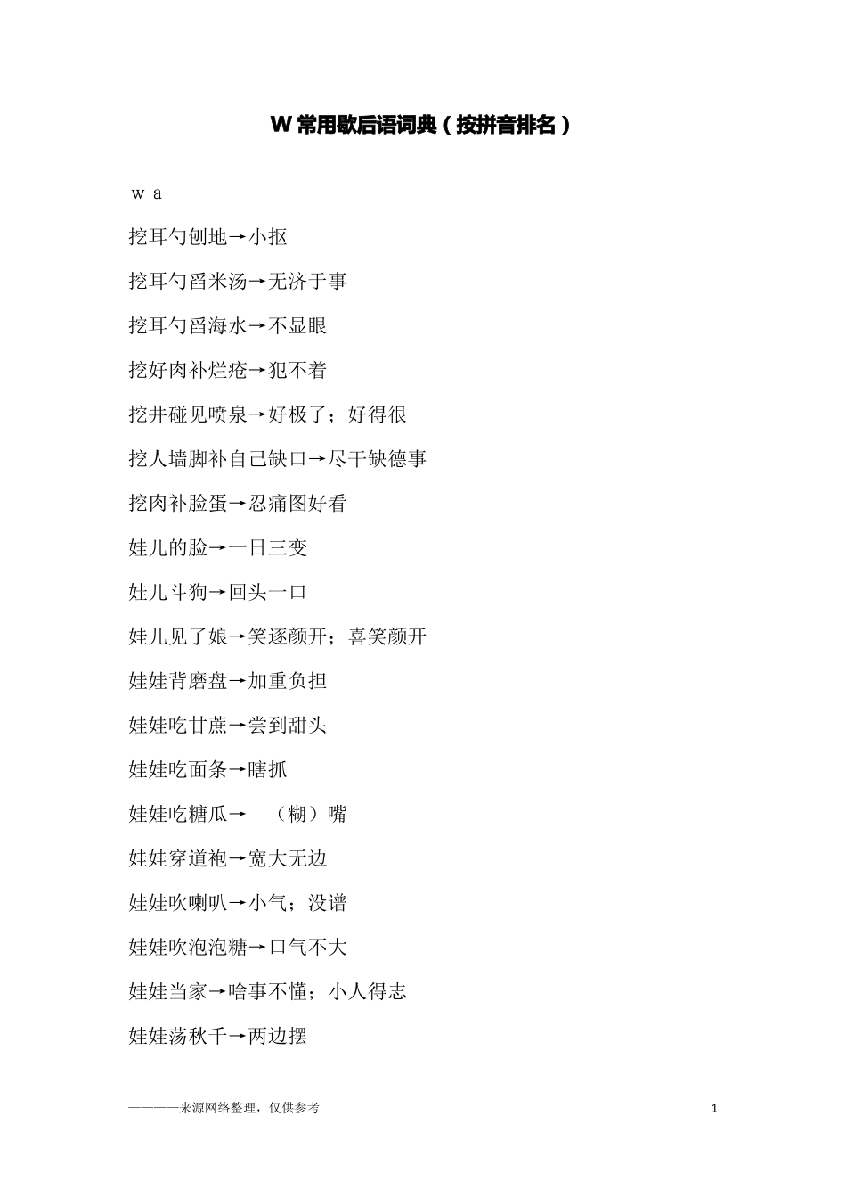 W常用歇后语词典按拼音排名_第1页