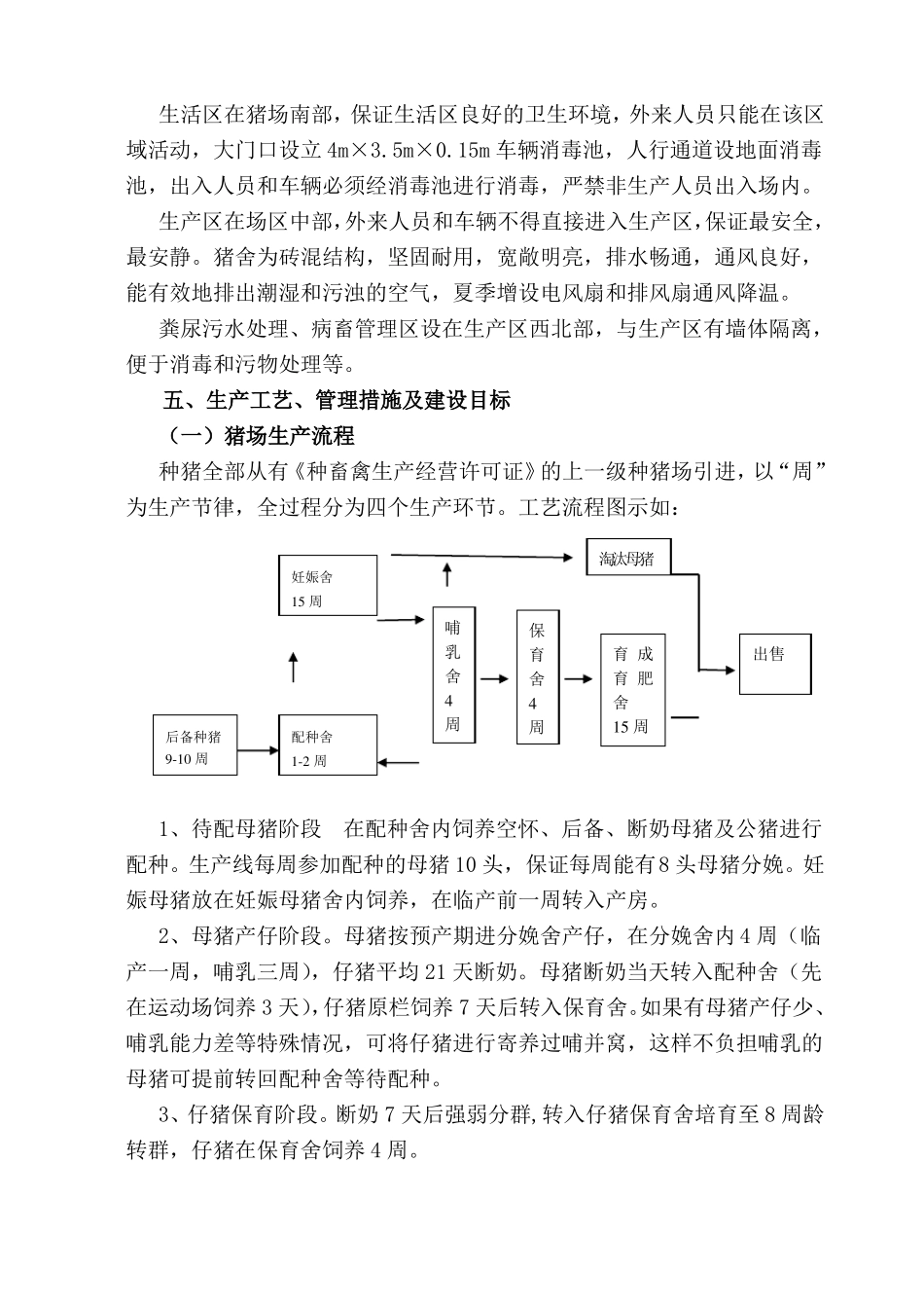 xxx养猪场建设方案_第3页