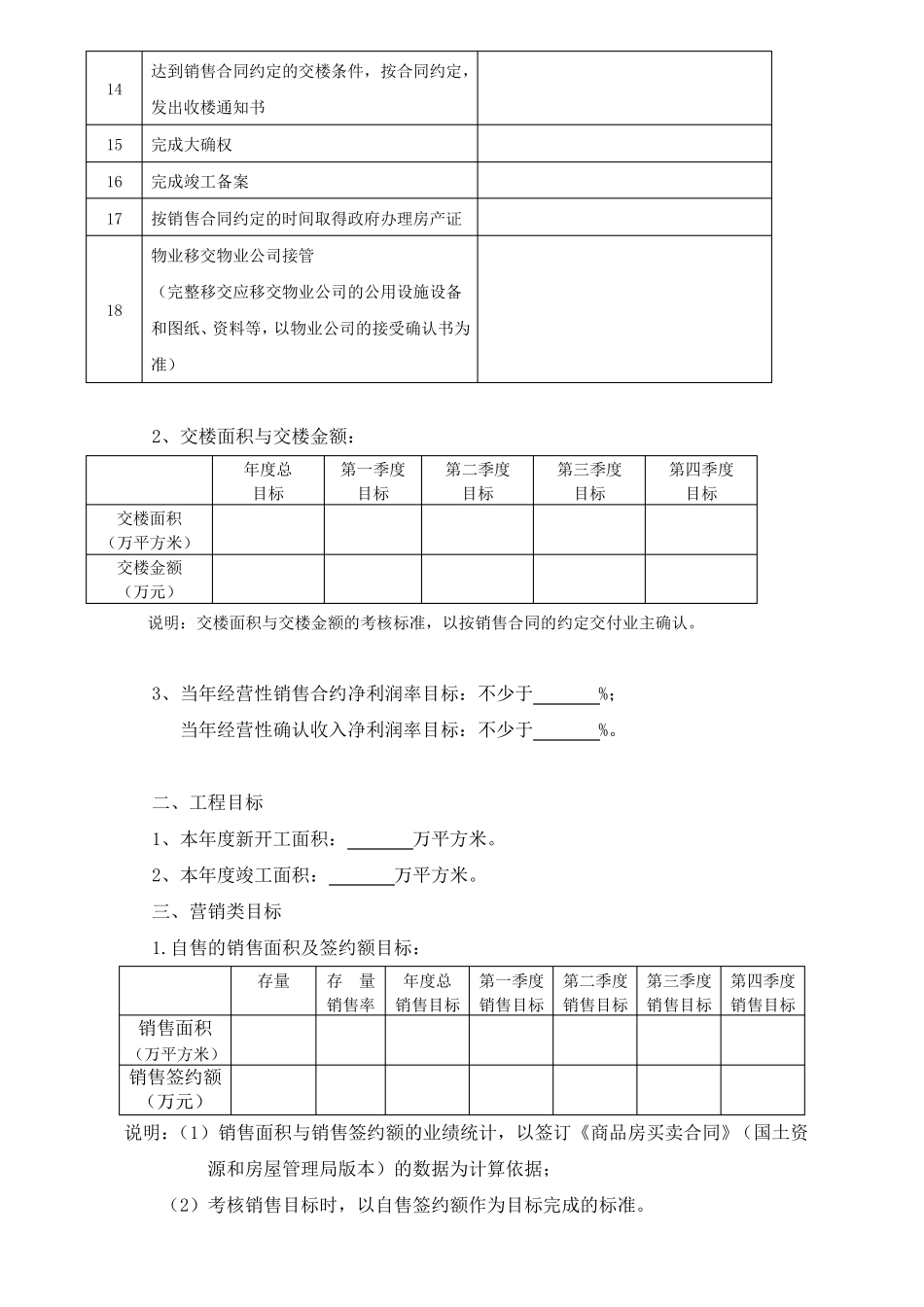XXX房地产项目开发经营目标责任书_第3页