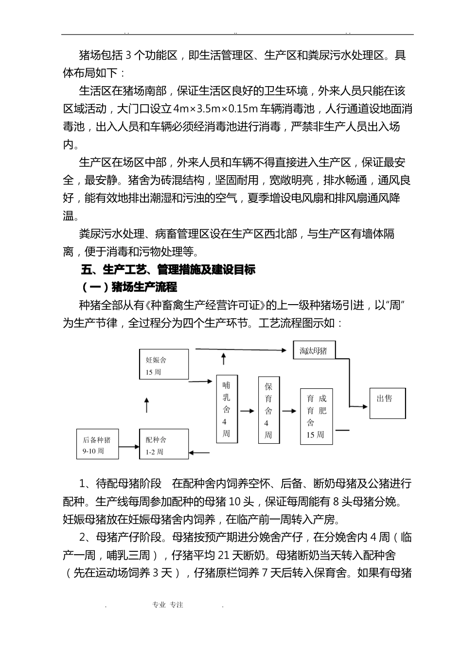 XX养猪场建设方案详细_第3页