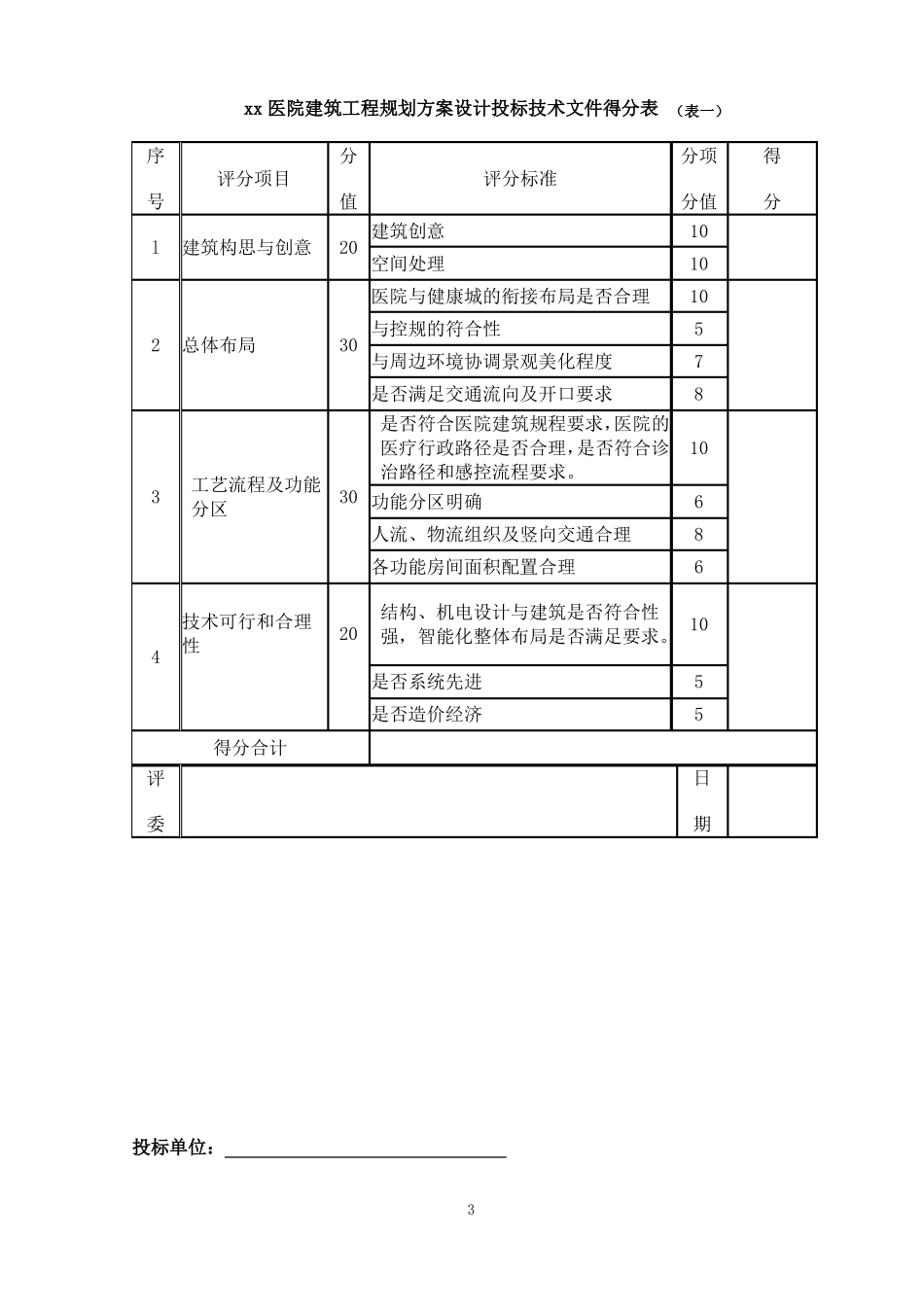 xx医院建筑工程方案设计招标评标方法_第3页
