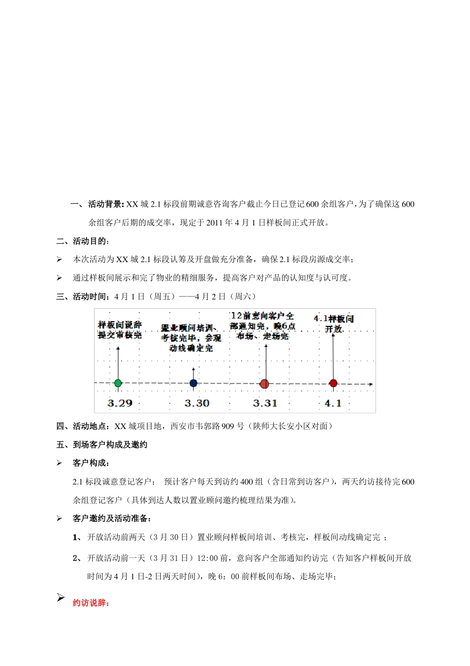 XX城样板间开放活动方案_第2页