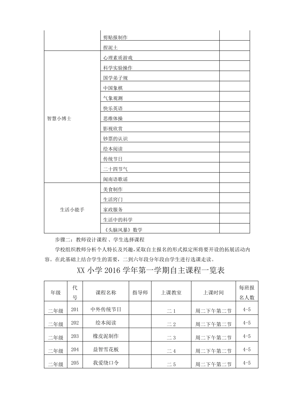 XX小学2016学年第一学期拓展型课程实施方案_第3页