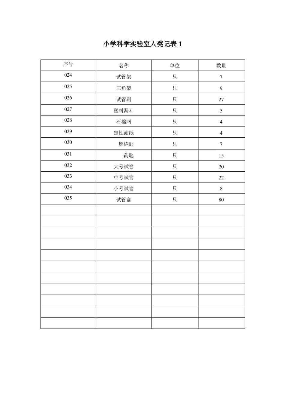 xx小学科学试验室仪器登记表1_第2页