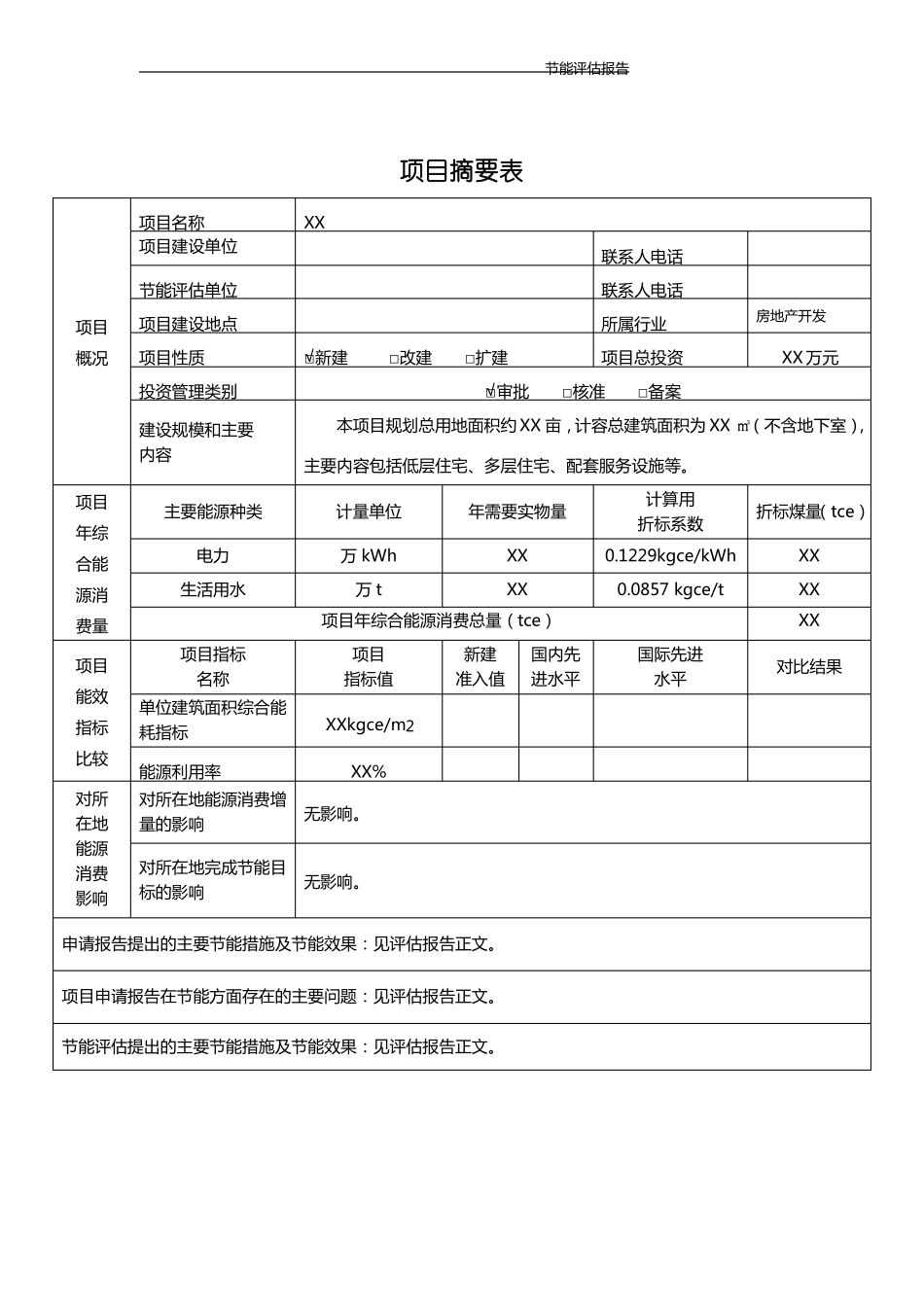 XX房地产项目节能评价报告_第2页