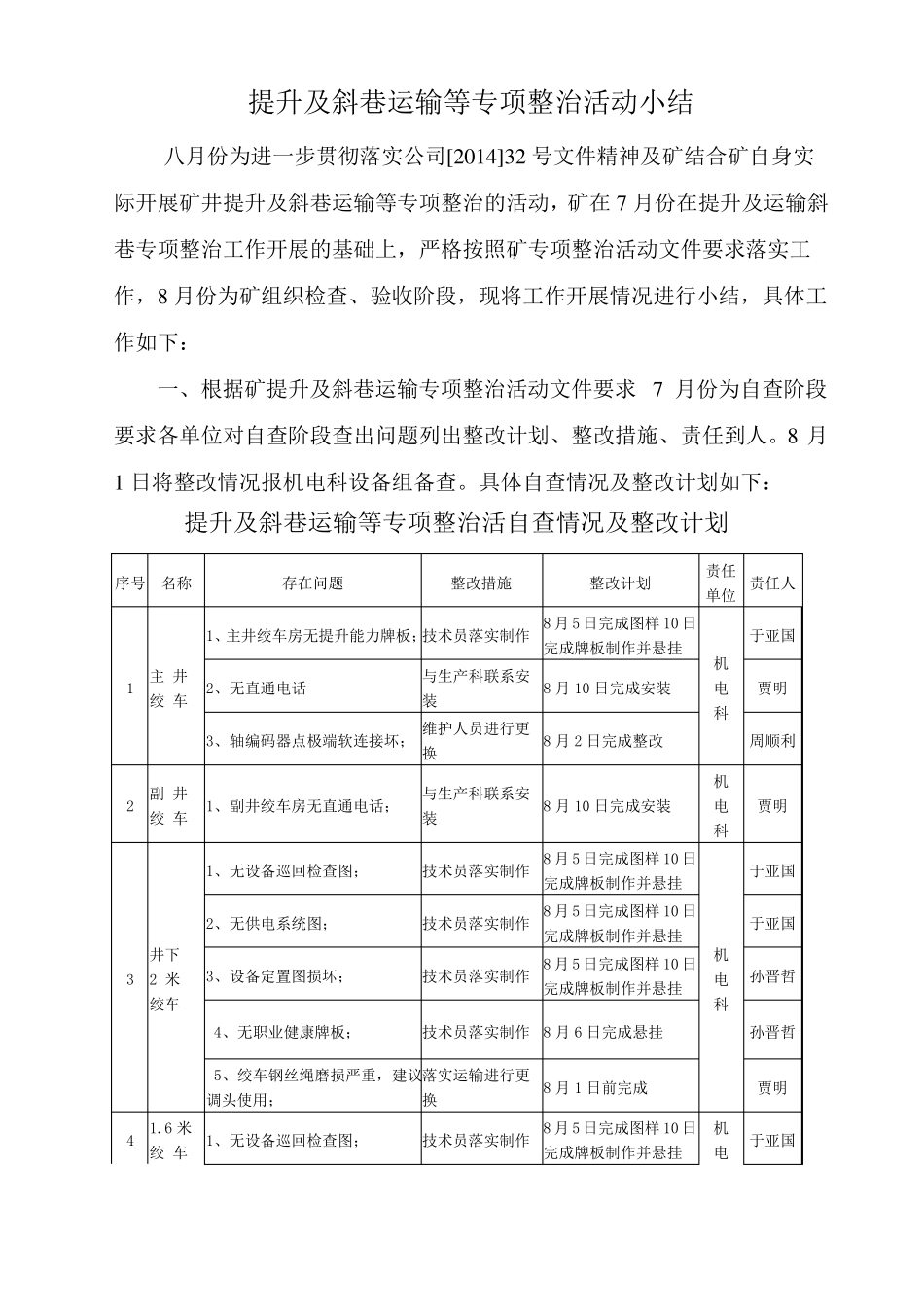 XX煤矿提升及斜巷运输等专项整治活动小结_第2页