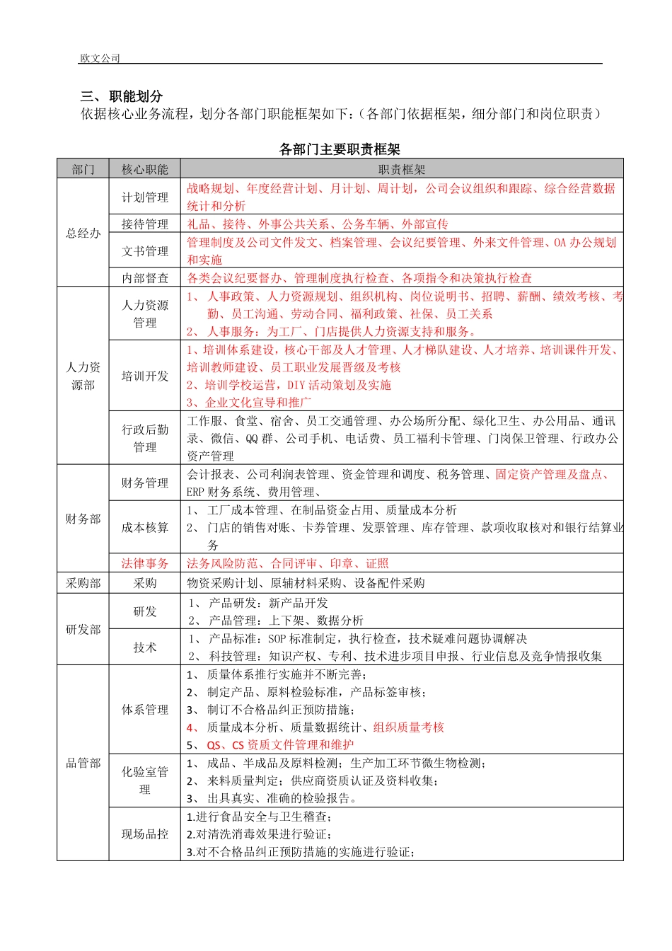 XX连锁面包店组织体系_第3页