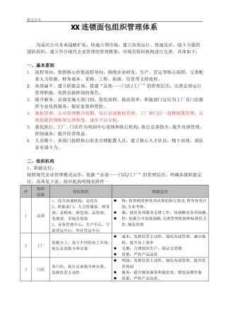 XX连锁面包店组织体系