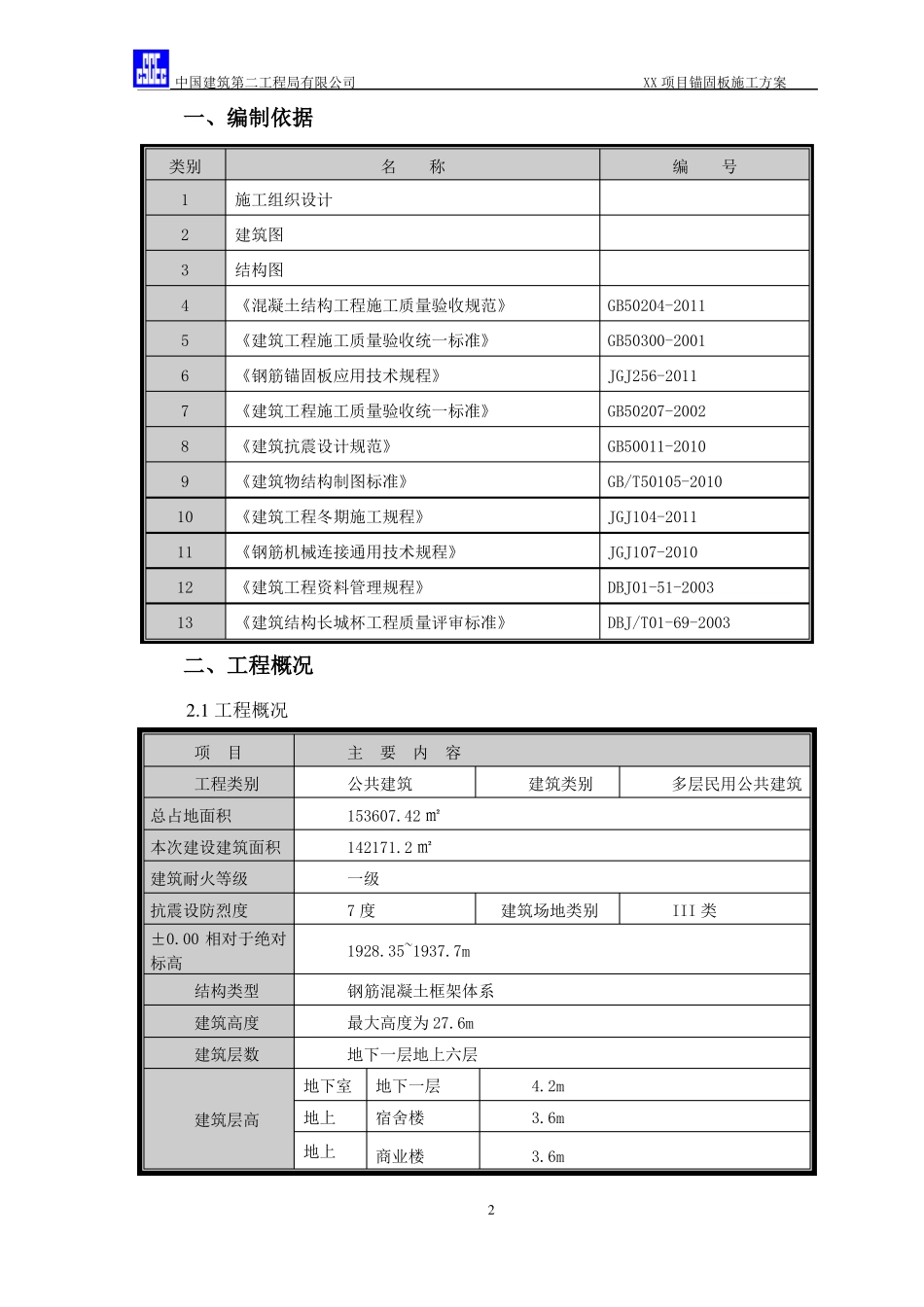 xx项目锚固板施工方案_第2页