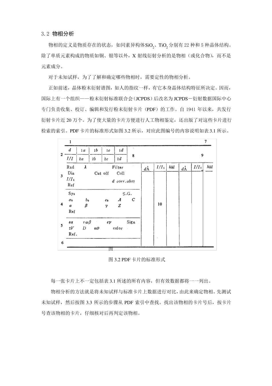 X射线衍射的基本原理_第2页