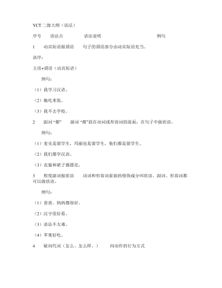 YCT二级大纲语法