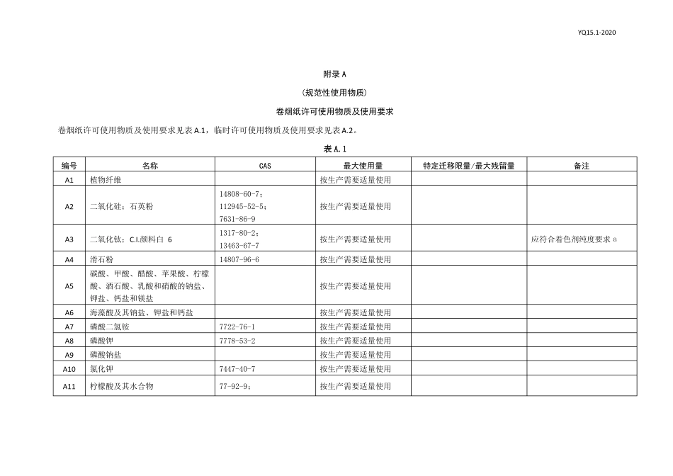 YQ12020烟用材料许可使用物质名单：卷烟纸_第2页