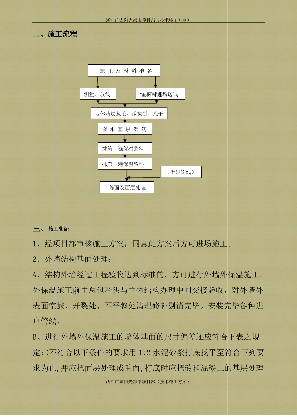 yt外墙外保温施工方案_第2页