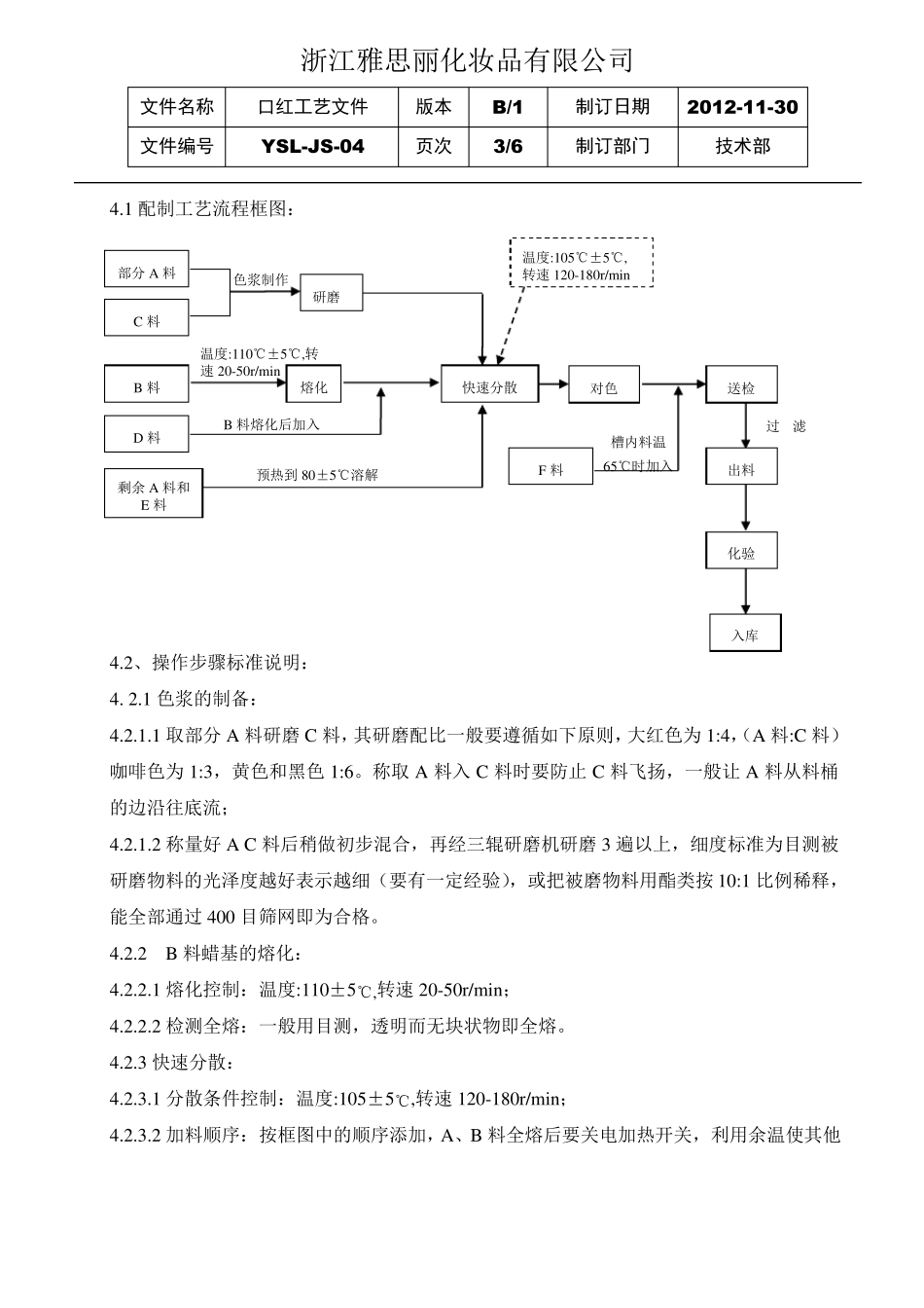 YSL-JS-04口红工艺文件_第3页