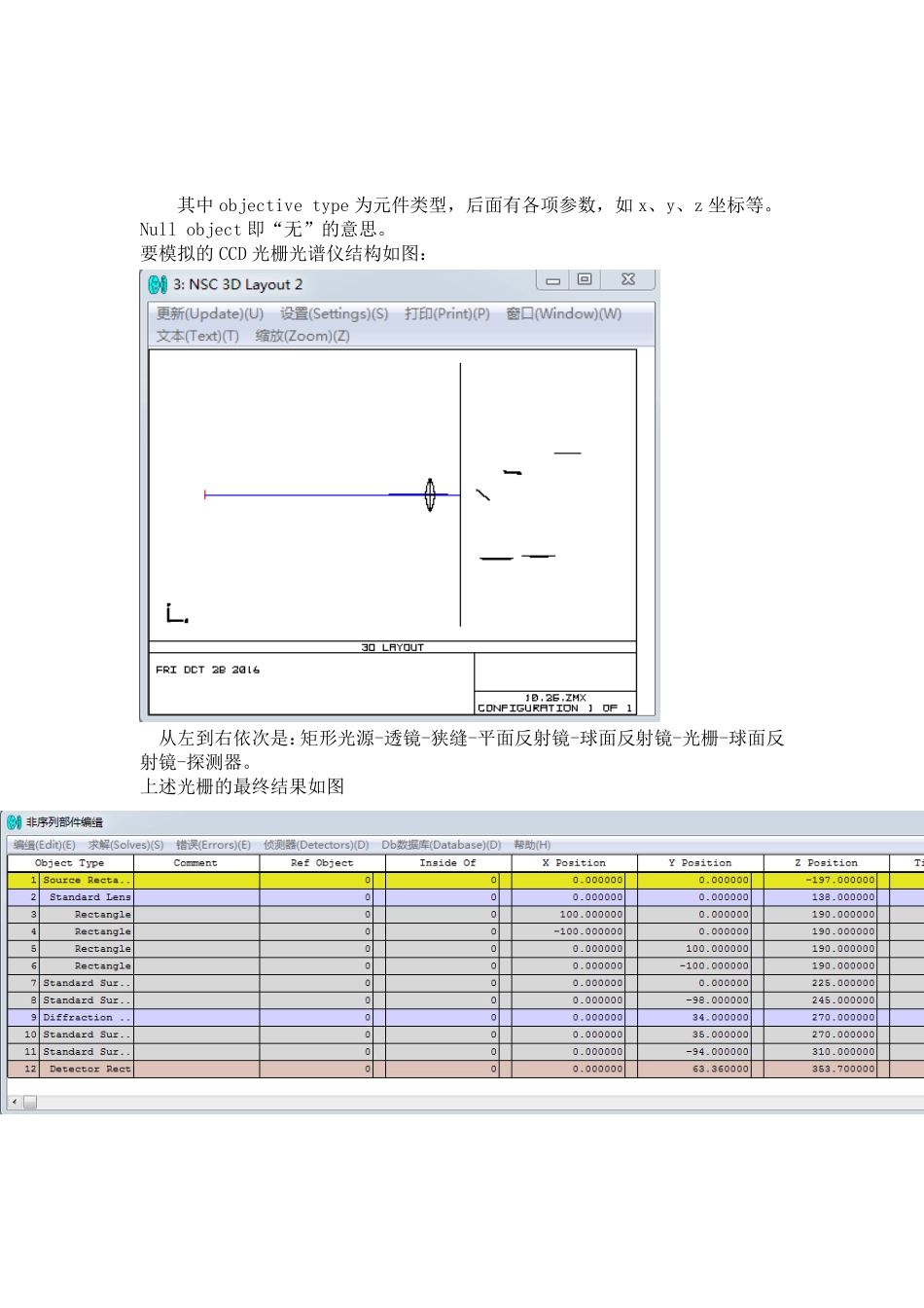 Zemax模拟光栅光谱仪王忠杰、张蒙、岑剡ZEMAX是美国Radiant_第2页