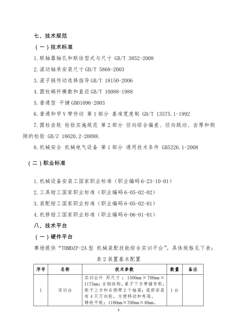 ZZ022018年安徽职业院校技能大赛中职组机械装配技术赛项规程_第3页