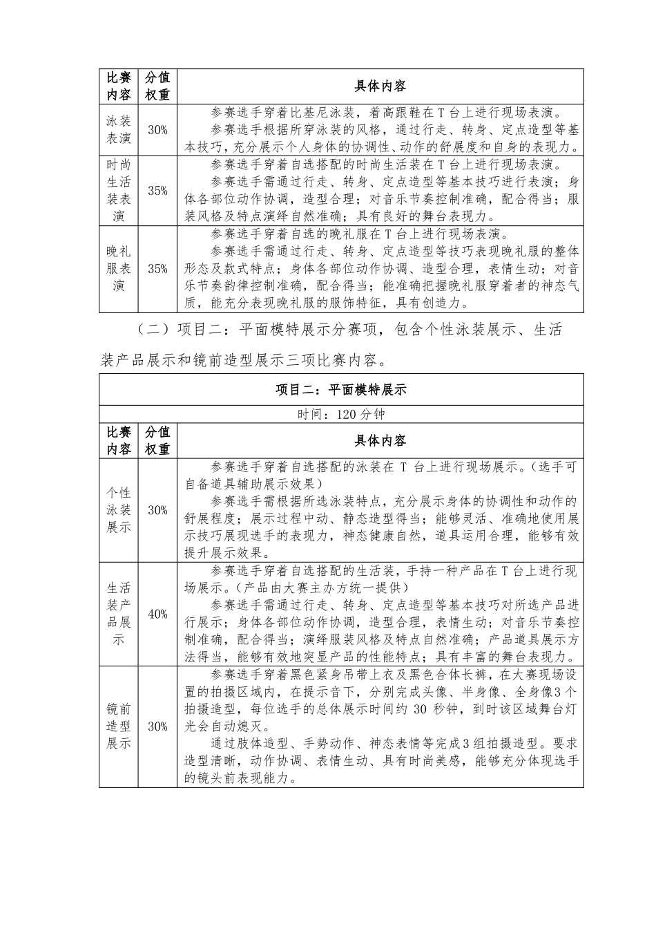 ZZ-118模特表演赛项规程中职组_第2页