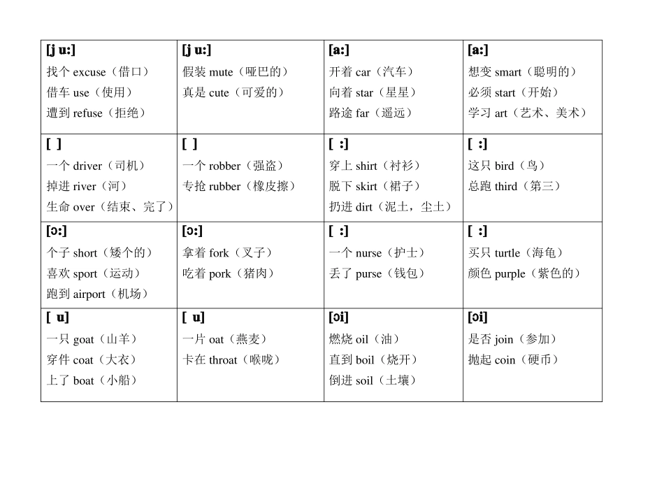 _英文三字经背一背_第2页