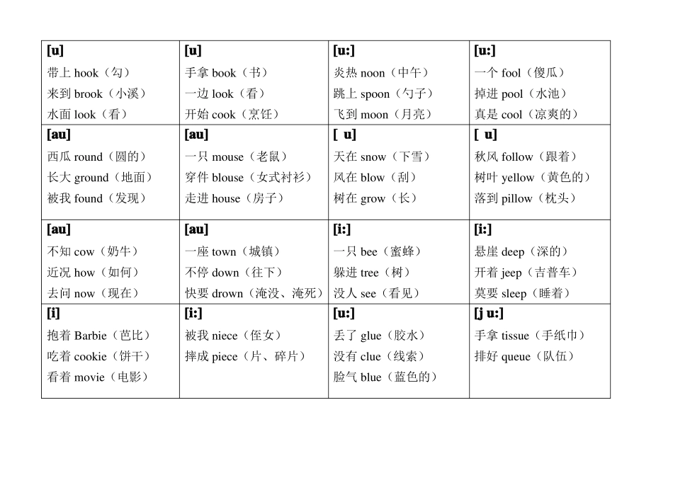 _英文三字经背一背_第3页