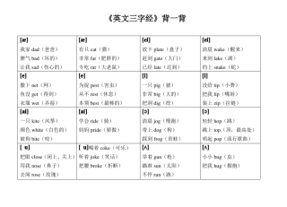 _英文三字经背一背
