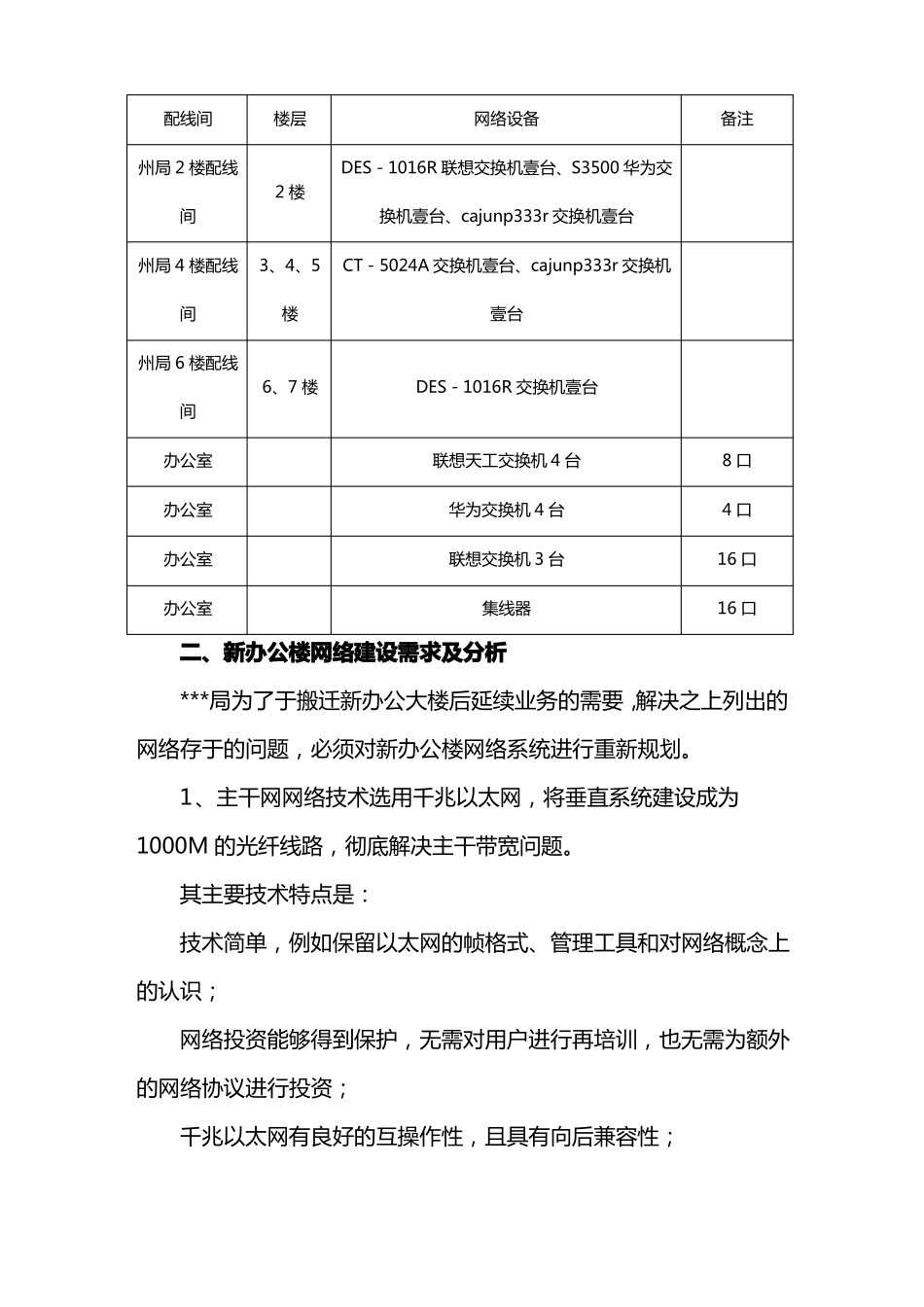 {信息化方案}新办公大楼网络信息化建设方案_第3页